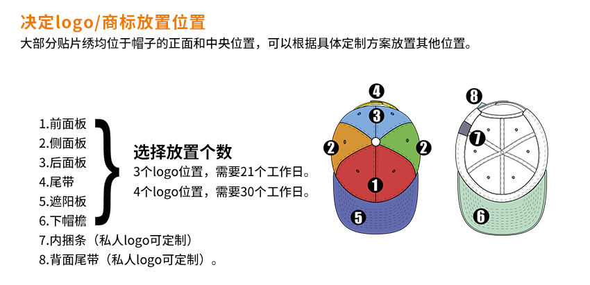 获取定制方案-通用版本_08.png