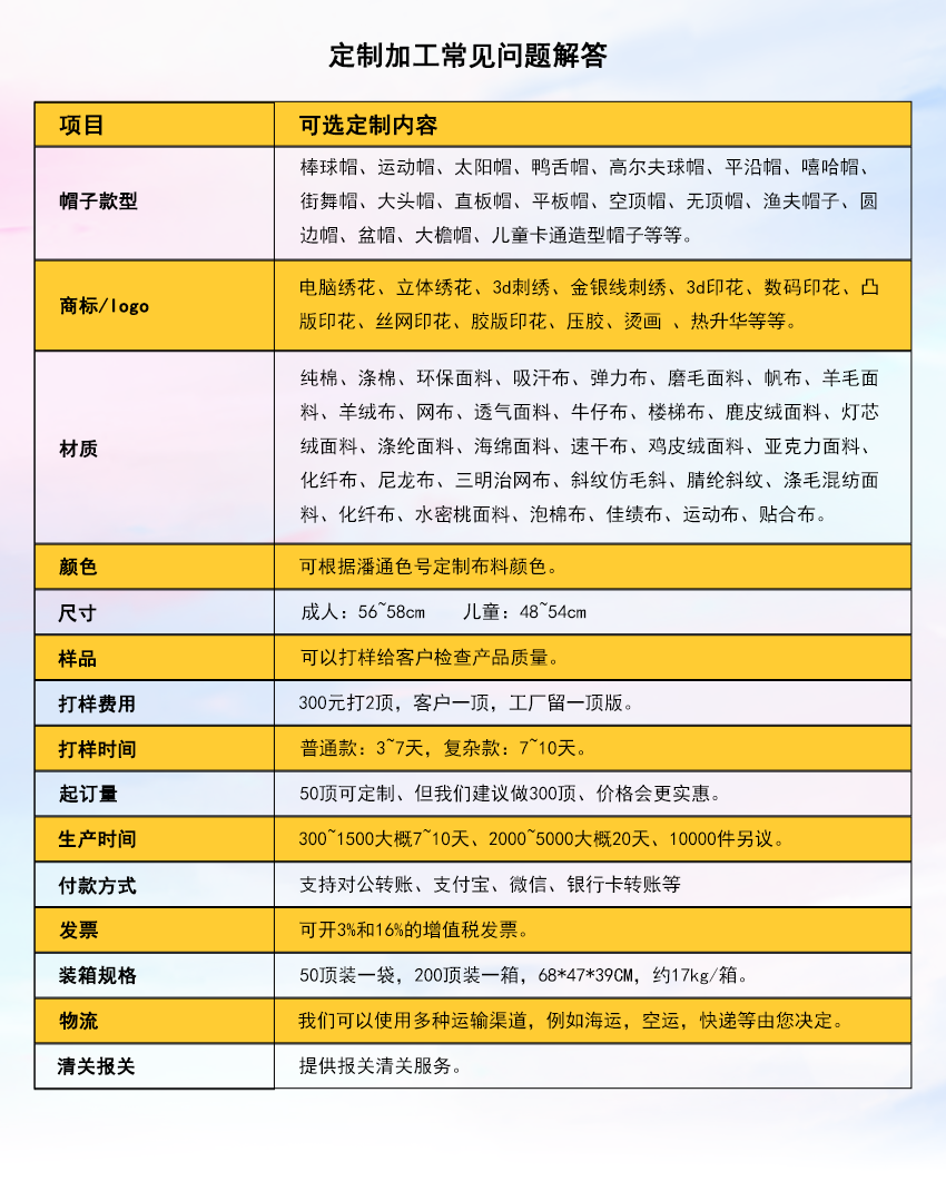 获取定制方案-页面_13.png